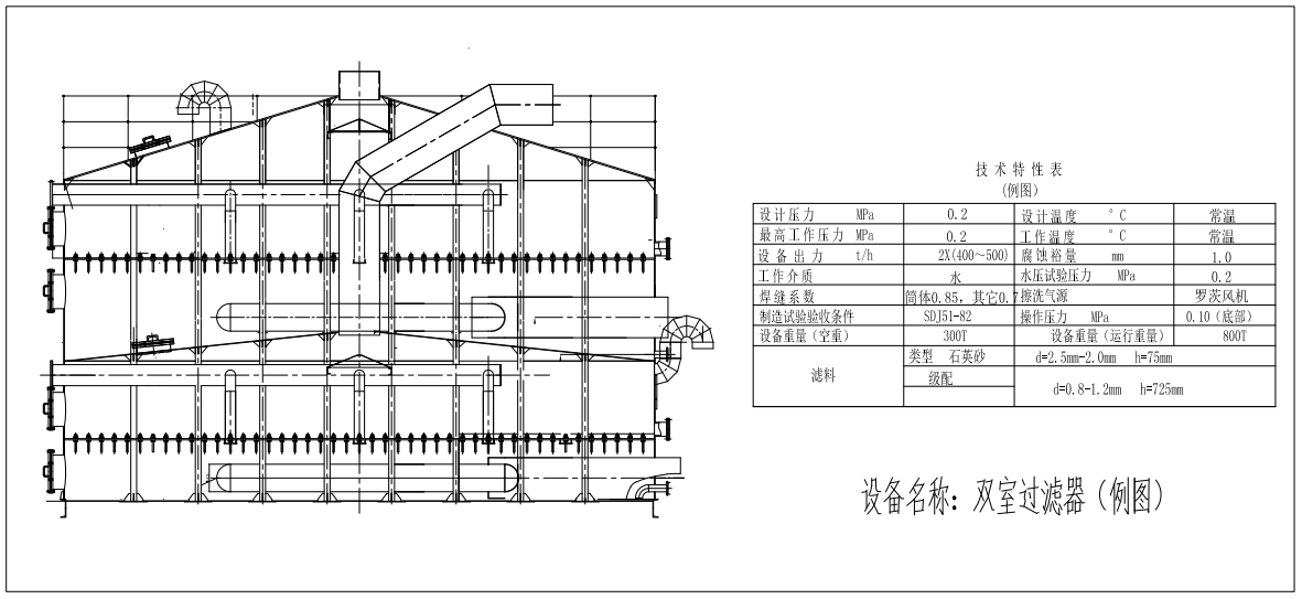 單\雙室過(guò)濾器